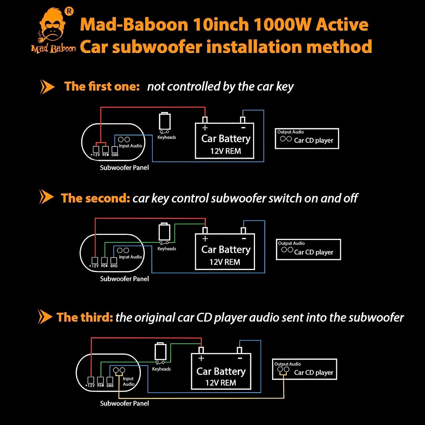 MAD BABOON 10" Car Subwoofer 1000W Power with Built-in Amplifier Vented Sub Enclosure Box